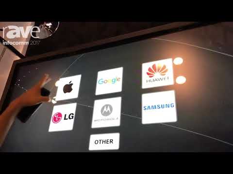 Multi touchscreen technology | Medical displays | Video Walls | Baanto