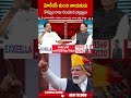 మోడీయే మంచి నాయకుడు కొప్పుల రాజు సంచలన వ్యాఖ్యలు #koppularaju #modi | ABN Telugu  - 00:57 min - News - Video