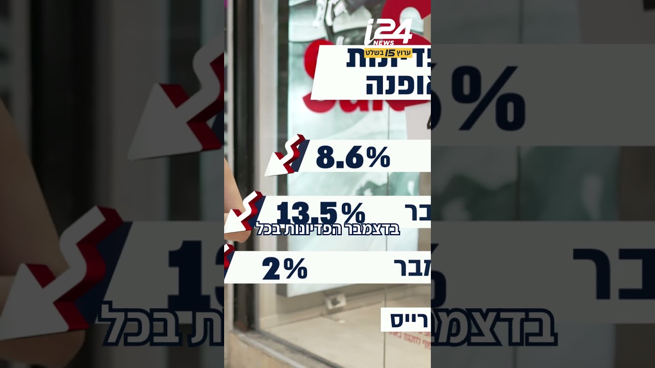 מוקדם מהרגיל: מדוע רשתות האופנה חותכות מחירים דווקא עכשיו?