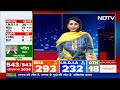 Lok Sabha Election 2024 Result Update: Nitish Kumar, Naidu ने Meeting में दी NDA समर्थन की चिट्ठी  - 04:04 min - News - Video