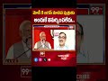 మోడీ కి జగన్ మానస పుత్రుడు.. Analyst Krishnam Raju Comments On YS Jagan | PM Modi | 99TV  - 00:55 min - News - Video