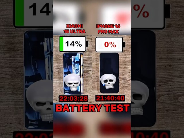 IPHONE 16 PRO MAX VS XIAOMI 15 ULTRA BATTERY 🔋 TEST?