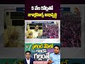 5 వేల కోట్లతో జూబ్లీహిల్స్ అభివృద్ధి | Ktr About Jubilee Hills Development | Jubilee Hills Bypoll