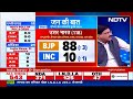 Lok Sabha Exit Poll Result 2024: Jammu Kashmir की 2 Seat जीत रही BJP | NDTV Poll Of Polls  - 01:55 min - News - Video