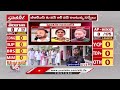 Election Results 2024 : BRS Leaders Confidence Over Winning More Seats  In Telangana  | V6 News  - 03:32 min - News - Video