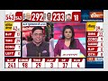 PM Modi Speech After Lok Sabha Election Results: नतीजों के बाद BJP कार्यकर्ताओं को संबोधित करेंगे PM - 03:45 min - News - Video