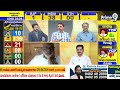 ఇలా చేసి ఉంటే వైసీపీ గెలిచింది..Vidyasagar Sensational Comments On YCP | Prime9 News  - 08:26 min - News - Video