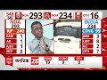 PM Modi Oath Ceremony: मोदी 3.O के लिए नई सरकार में क्या होगी बड़ी चुनौतियां?  - 29:35 min - News - Video