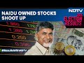 Chandrababu Naidu News | Stocks Owned By Chandrababu Soar As TDP Sweeps Andhra Pradesh Elections