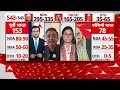 abp News C Voter Loksabha Election 2024 Opinion Poll। BJP । लोकसभा चुनाव का फाइनल ओपिनियन पोल  - 41:19 min - News - Video