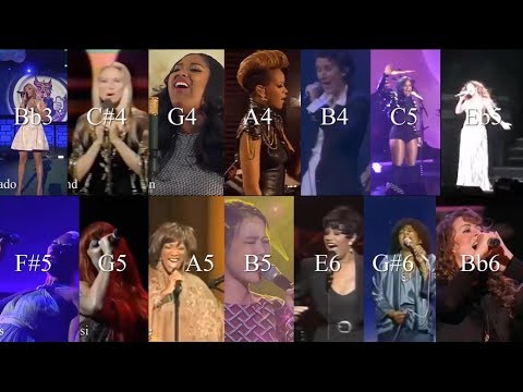 One Female Singer to Each Note (G2-D7)