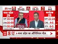 Sandeep Chaudhary: पीएम को लेकर एक्सपर्ट का चौंकाने वाला दावा ! | Opinion Poll | Breaking | Loksabha  - 09:14 min - News - Video