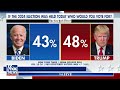 Biden is getting CRUSHED by an avalanche of bad polls: Judge Jeanine  - 11:06 min - News - Video
