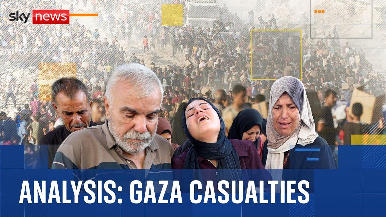 Gaza deaths rise when controversial group GHF distributes aid - Sky News analysis