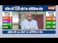 India TV-CNX Opinion Poll: Telangana में किसकी सरकार बन रही है?..17 सीटों का नया सर्वे देखिए  - 05:26 min - News - Video