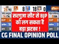 CG Final Opinion Poll 2023: नॉर्थ/सरगुजा की 14 सीटों पर BJP को लग सकता है बड़ा झटका ! | india TV CNX