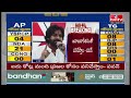LIVE | గెలిచాక పవన్ కళ్యాణ్ మొదటి హామీ | Pawan Kalyan Speech After Election Result 2024 | hmtv  - 00:00 min - News - Video