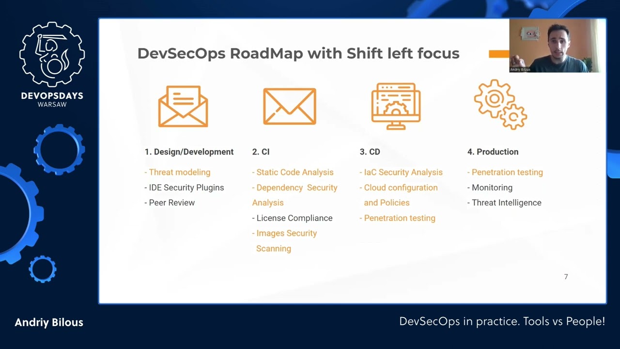 DevOpsDays Warsaw 2022 - Andriy Bilous - DevSecOps in practice. Tools vs People!