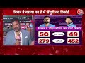 India Vs New Zealand Semifinal Match LIVE: सेमीफाइनल की जंग में Virat Kohli का कमाल  - 00:00 min - News - Video