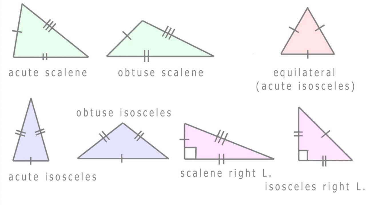 7-triangle-types-basic-trig-gcse-high-school-math-youtube