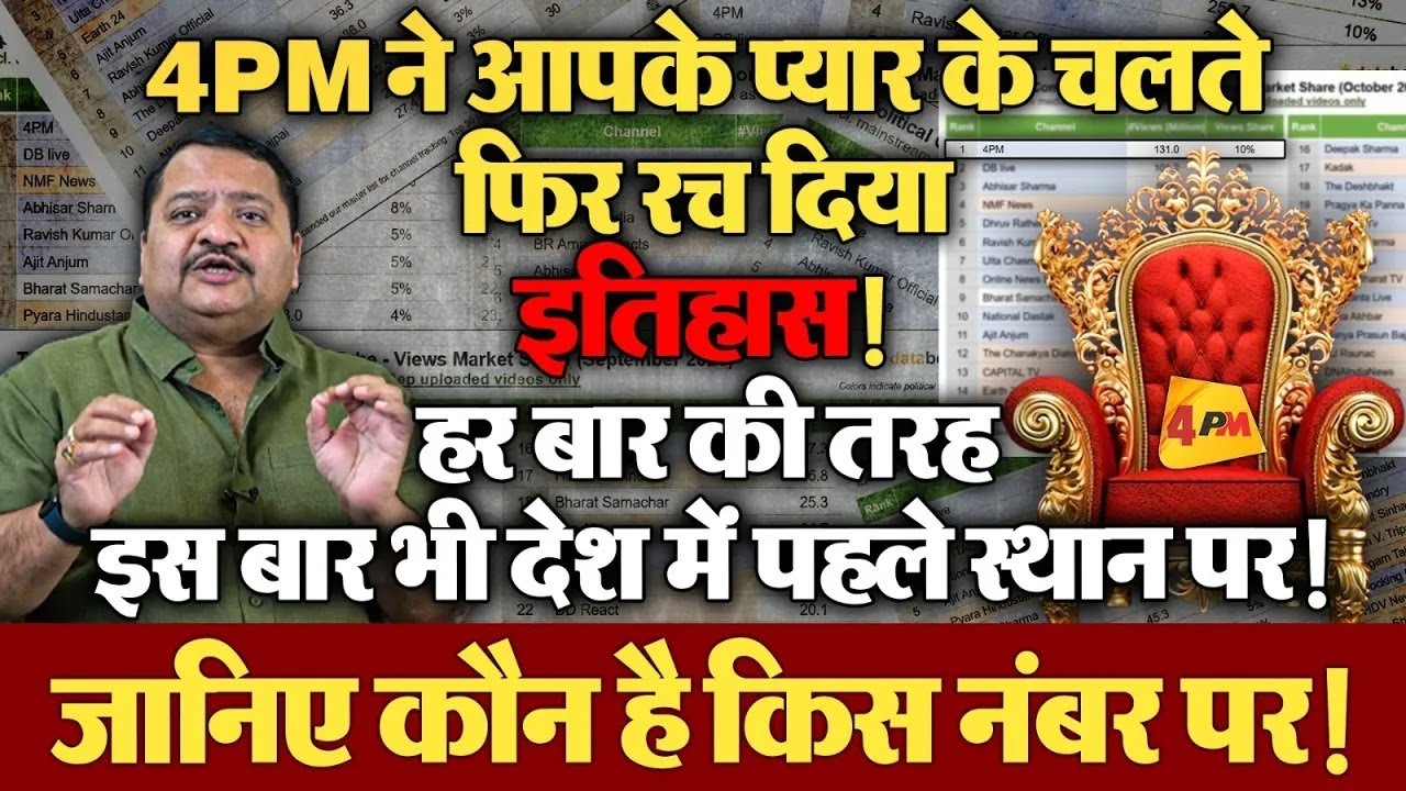 दुनिया भर में छाया 4 PM का जादू, हर बार की तरह इस बार भी NO. 1 पर ॥ 4PM ॥ YouTube