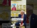 How Trump has transformed the Oval Office with gold
