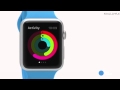 USAToday - Apple Watch ready to start ticking