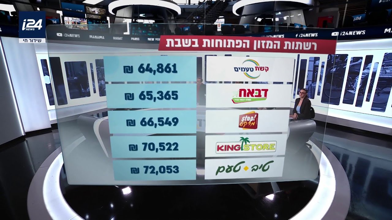 בדקנו בשבילכם: איפה הסל הזול ביותר?
