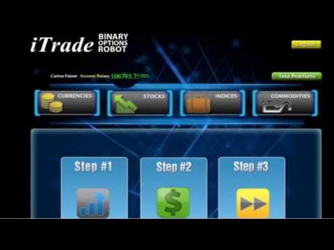 Accurate binary options signals