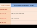 Samsung Galaxy Music S6010, Full Review