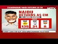 Chandrababu Naidu News | Chandrababu Naidu To Take Oath As Andhra Chief Minister On June 12  - 02:27 min - News - Video