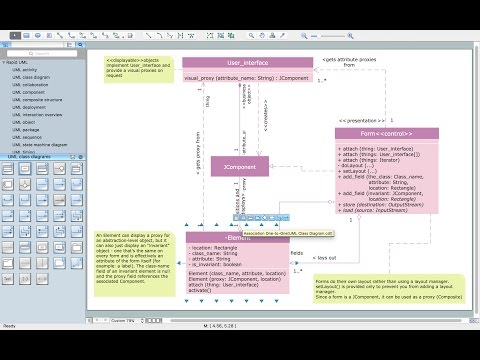 Rapid UML Solution