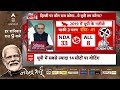 Sandeep Chaudhary LIVE: क्या BJP को अब चुनावों में RSS की जरूरत नहीं बची? | Loksabha Election 2024  - 10:37:30 min - News - Video
