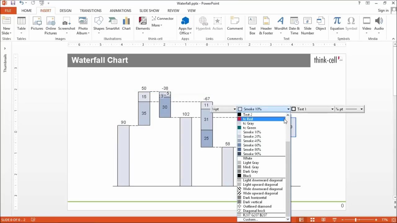 Pareto Chart Think Cell