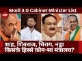 Modi 3.0 Cabinet Expansion: मोदी कैबिनेट में विभागों का बंटवारा | किसे मिला कौन-सा विभाग | Top News