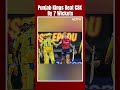 IPL 2024: All-Round Punjab Kings Beat Chennai Super Kings After MS Dhonis Unwanted 1st In IPL 2024  - 00:54 min - News - Video