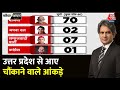 Black And White: UP में BJP का Vote Share बढ़ा| Mood of The Nation 2024 | PM Modi | Sudhir Chaudhary