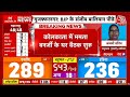 Lok Sabha Election Results 2024 Live Updates: Bengal में नतीजों के बीच सियासी हलचल शुरू | TMC Vs BJP