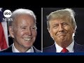 Biden and Trump will win primaries in Colorado, ABC News projects