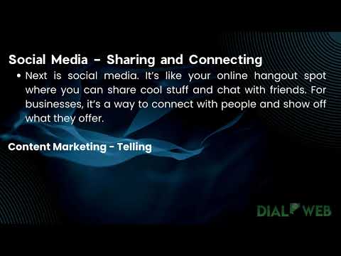 Stories of Success with Dial4Web®
