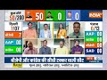 INDIA TV Opinion Poll: एमपी में बीजेपी क्लीन स्वीप करते दिख रही है- पोल | Opinion Poll | India TV  - 14:12 min - News - Video