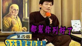 縮圖