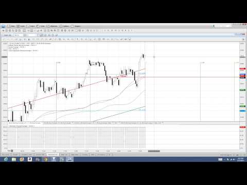 Trading nadex weekly binary options for short term profit