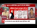 Sandeep Chaudhary: पहले चरण में सपा 8 सीटें जीत रही है- सपा प्रवक्ता | Akhilesh Yadav | Kannauj |ABP  - 07:21 min - News - Video