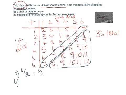example space sample