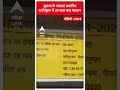 Chhattisgarh Election Voting: सुकमा के नक्सल प्रभावित कारीगुंडम में 23 साल बाद हुआ मतदान  - 00:59 min - News - Video
