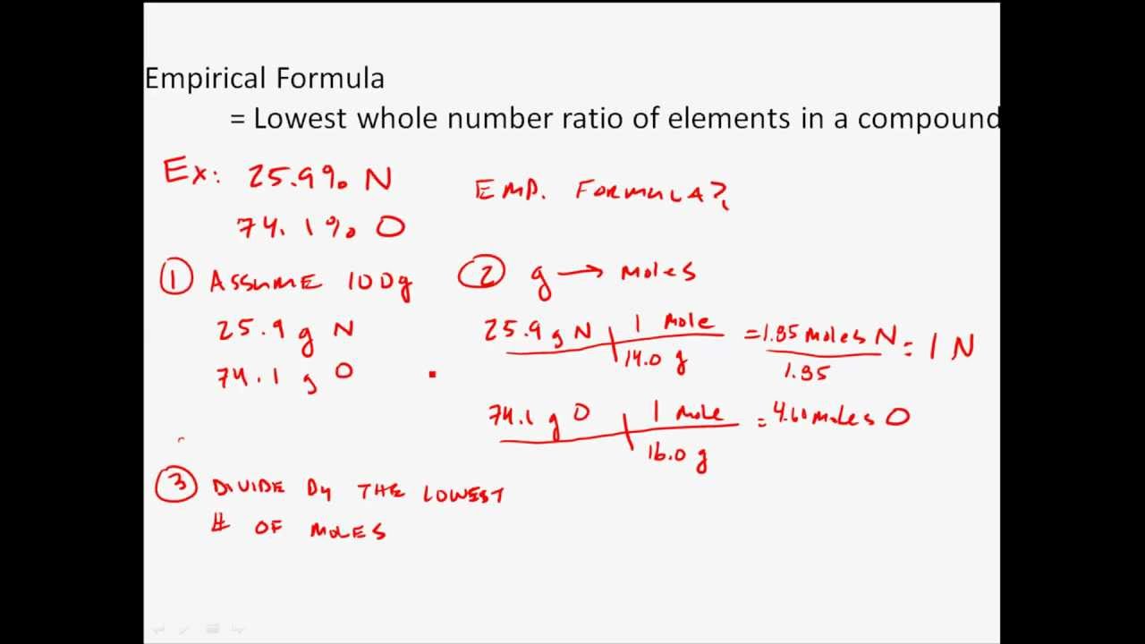 How To Find The Empirical Formula Of A Compound Youtube 2297