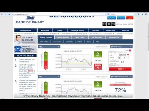 Option now trading