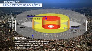 Na edição de junho, o programa mostra as ações do Comando da Aeronáutica durante a Copa de 2014. Duas equipes de jornalismo fizeram um giro pelo Brasil para mostrar quais serão as atribuições dos militares da FAB em diferentes áreas, do controle do tráfego aéreo à defesa aeroespacial.