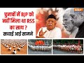 EXCLUSIVE: RSS-BJP में अनबन ! बीजेपी सांसद Pradeep Singh ने सब बता दिया | PM Modi | INDIA TV